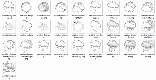 Sketchy Weather