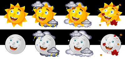 Happy Weather Iconset
