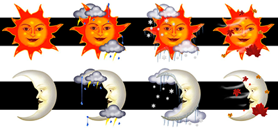 faces Weather Iconset